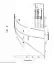 Fig. 14 - Sound processing based on a confidence measure