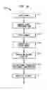 Fig. 15 - Sound processing based on a confidence measure