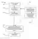 Fig. 01 - Voice transformation with encoded information