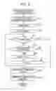 Fig. 07 - Erroneous detection determination device, erroneous detection determination method, and storage medium storing erroneous detection determination program