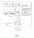 Fig. 05 - MULTIMODAL REMOTE CONTROL