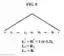 Fig. 09 - Method and an apparatus for processing an audio signal