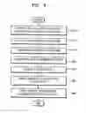 Fig. 09 - BIT-STREAM PROCESSING/TRANSMITTING AND/OR RECEIVING/PROCESSING METHOD, MEDIUM, AND APPARATUS