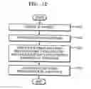 Fig. 11 - BIT-STREAM PROCESSING/TRANSMITTING AND/OR RECEIVING/PROCESSING METHOD, MEDIUM, AND APPARATUS