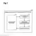 Fig. 02 - Product development process supporting system and product development process supporting method