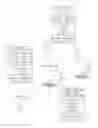 Fig. 01 - Fleet Management Systems and Processes