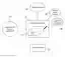 Fig. 01 - Modeling a plurality of contests at a crowdsourcing node