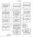 Fig. 04 - Purchasing Trading Partners Feedback Process for Purchase Practice Refinement