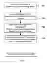 Fig. 02 - Methods and systems for retail customer referral compensation programs