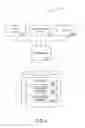 Fig. 06 - SYSTEM FOR PROVIDING OFFERS USING A BILLING STATEMENT