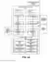 Fig. 03 - Statement Portal With Receipt Tagging And Associated Enhanced Benefit Messaging