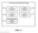 Fig. 04 - DIGITAL SHOEBOX
