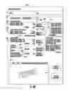 Fig. 09 - CUSTOMER AWARENESS PLATFORM