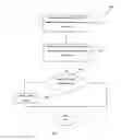 Fig. 06 - METHOD AND SYSTEM FOR VIRAL PROMOTION OF ONLINE CONTENT