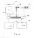 Fig. 12 - METHOD AND SYSTEM FOR VIRAL PROMOTION OF ONLINE CONTENT