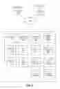 Fig. 03 - PRESENTING SOCIAL INFORMATION RELEVANT TO A DEAL TO A USER
