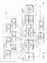 Fig. 09 - Virtual Shopping Assistance