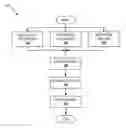 Fig. 01 - SYSTEMS AND METHODS FOR REAL-TIME ALLOCATION OF DIGITAL CONTENT