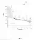 Fig. 09 - SYSTEMS AND METHODS FOR REAL-TIME ALLOCATION OF DIGITAL CONTENT