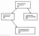 Fig. 01 - Process for controlling battery authentication