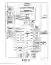 Fig. 02 - Process for controlling battery authentication