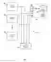 Fig. 02 - SYSTEM AND METHOD FOR DETECTING FRAUDULENT ACCOUNT ACCESS AND TRANSFERS
