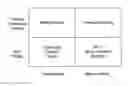 Fig. 01 - METHOD AND SYSTEMS FOR EFFICIENTLY PROCESSING LARGE VOLUMES OF COMPLEX SMALL VALUE FINANCIAL TRANSACTIONS
