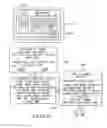 Fig. 07 - Methods for purchases using customer computer