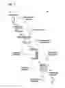Fig. 02 - METHODS AND SYSTEMS FOR ELECTRONIC COMMERCE VERIFICATION