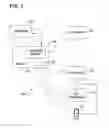 Fig. 03 - METHODS AND SYSTEMS FOR ELECTRONIC COMMERCE VERIFICATION
