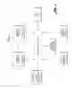 Fig. 02 - SCALABLE METHOD AND SYSTEM FOR CONNECTING, TRACKING AND FACILITATING WARRANTY, MAINTENANCE, SERVICE AND REPLACEMENT OF PRODUCTS WITHIN A COMMUNITY OF RESIDENTIAL HOUSING AND/OR COMMERCIAL BUILDING INVENTORIES OR UNITS OVER A COMMUNICATIONS NETWORK
