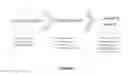 Fig. 03 - METHOD AND SYSTEM FOR COMPUTERIZED TRACKING, ANALYZING AND REPORTING OF INFORMATION SPECIFIC TO RESIDENTIAL AND COMMERCIAL TENANCY HISTORIES