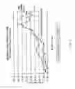 Fig. 03 - METHOD FOR SHIPPERS TO MANAGE FUEL COSTS