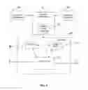 Fig. 06 - METHOD FOR SHIPPERS TO MANAGE FUEL COSTS