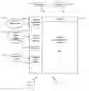 Fig. 01 - System and method of determining freight/load distribution for multiple vehicles