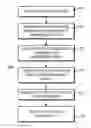 Fig. 01 - Code generation based on spreadsheet data models