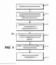 Fig. 02 - Code generation based on spreadsheet data models