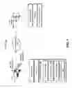 Fig. 02 - Classification of stream-based data using machine learning