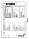 Fig. 05 - Classification of stream-based data using machine learning