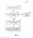 Fig. 06 - Machine learning method to identify independent tasks for parallel layout in web browsers
