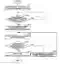 Fig. 01 - Collaborative filtering using evaluation values of contents from users