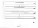 Fig. 06 - System and method of relating data and generating reports