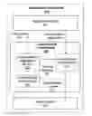 Fig. 01 - Context-aware search