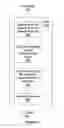 Fig. 07 - Context-aware search
