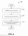 Fig. 07 - Extent virtualization