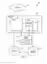 Fig. 02 - Hardware accelerated application-based pattern matching for real time classification and recording of network traffic