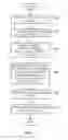 Fig. 03 - Machine assisted query formulation