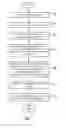 Fig. 04 - Machine assisted query formulation