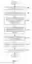 Fig. 07 - Machine assisted query formulation