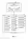 Fig. 15 - Machine assisted query formulation